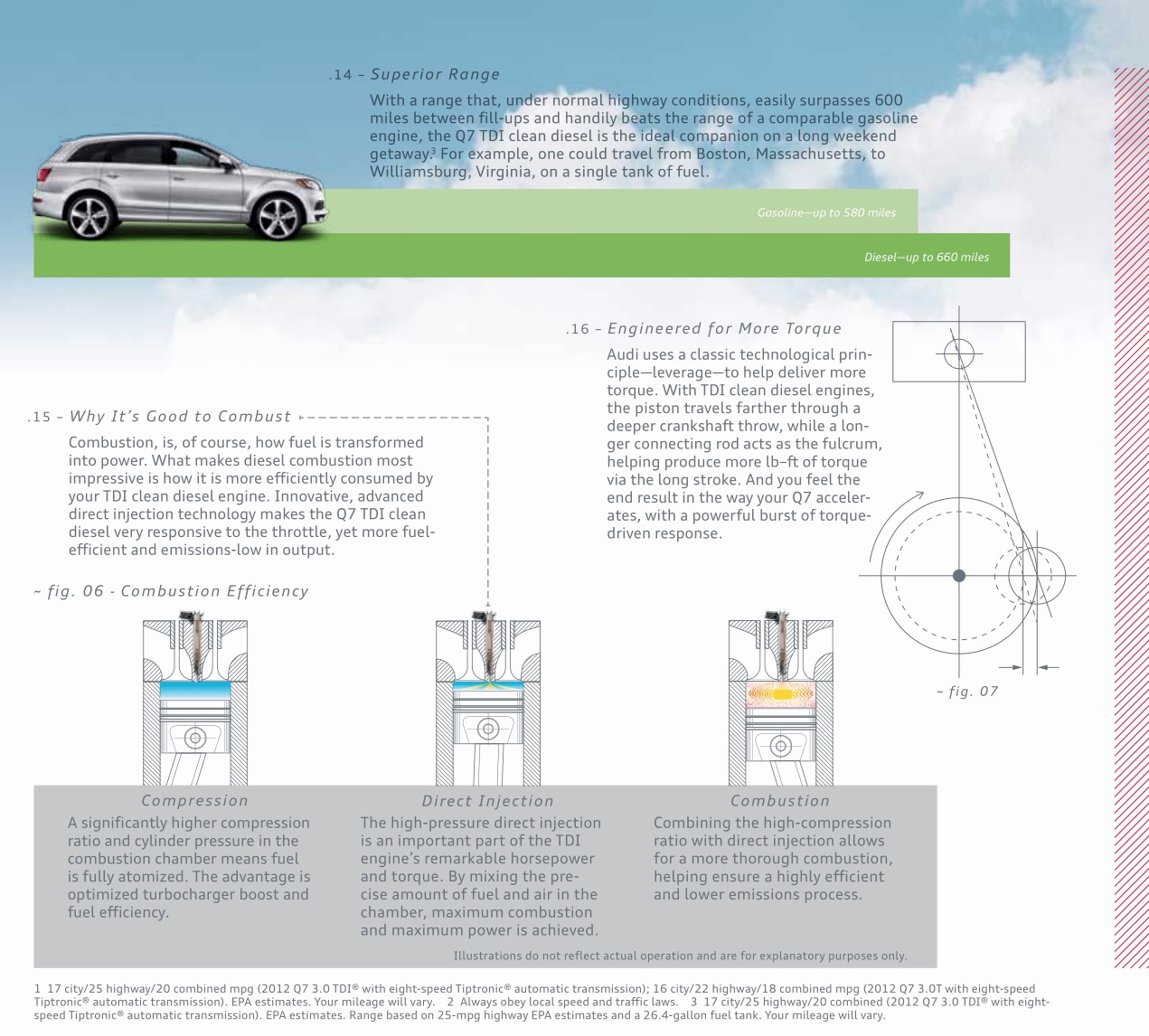 2012 Audi Q7 Brochure Page 17